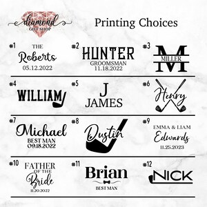 Pode incluir: Um conjunto de 12 designs diferentes para presentes personalizados. Cada design apresenta um nome, um t&iacute;tulo e uma data. Os designs s&atilde;o numerados de 1 a 12. Os designs incluem nomes como "Roberts", "Hunter", "William", "Michael", "Dustin", "Brian", "Nick", "Henry" e "Edwards".