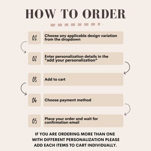 May include: A beige and brown infographic with the title "How to Order" and five steps for ordering a personalized product. The steps include choosing a design variation, entering personalization details, adding to cart, choosing a payment method, and placing an order. The infographic also includes the text "If you are ordering more than one with different personalization please add each items to cart individually."