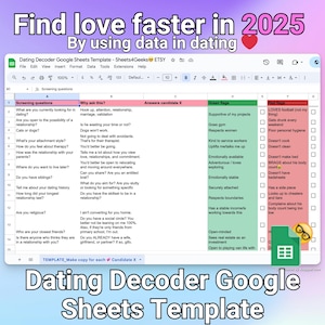 Dating Insights Decoder Google Sheets Spreadsheet | Ditch Bad Dates | Dating Prep | Prep Yourself For Dates [INSTANT DOWNLOAD Template]