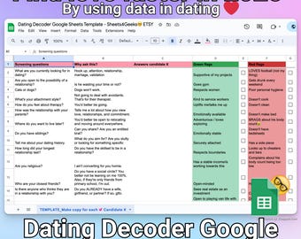 Dating Insights-decoder: Google Spreadsheets-sjabloon (directe download)
