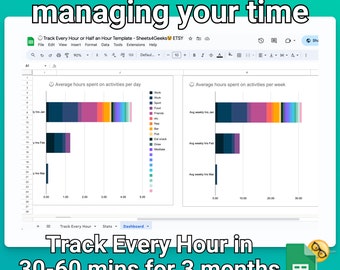 Tijdregistratie: sjabloon voor tijdbeheer in Google Spreadsheets (direct downloaden)