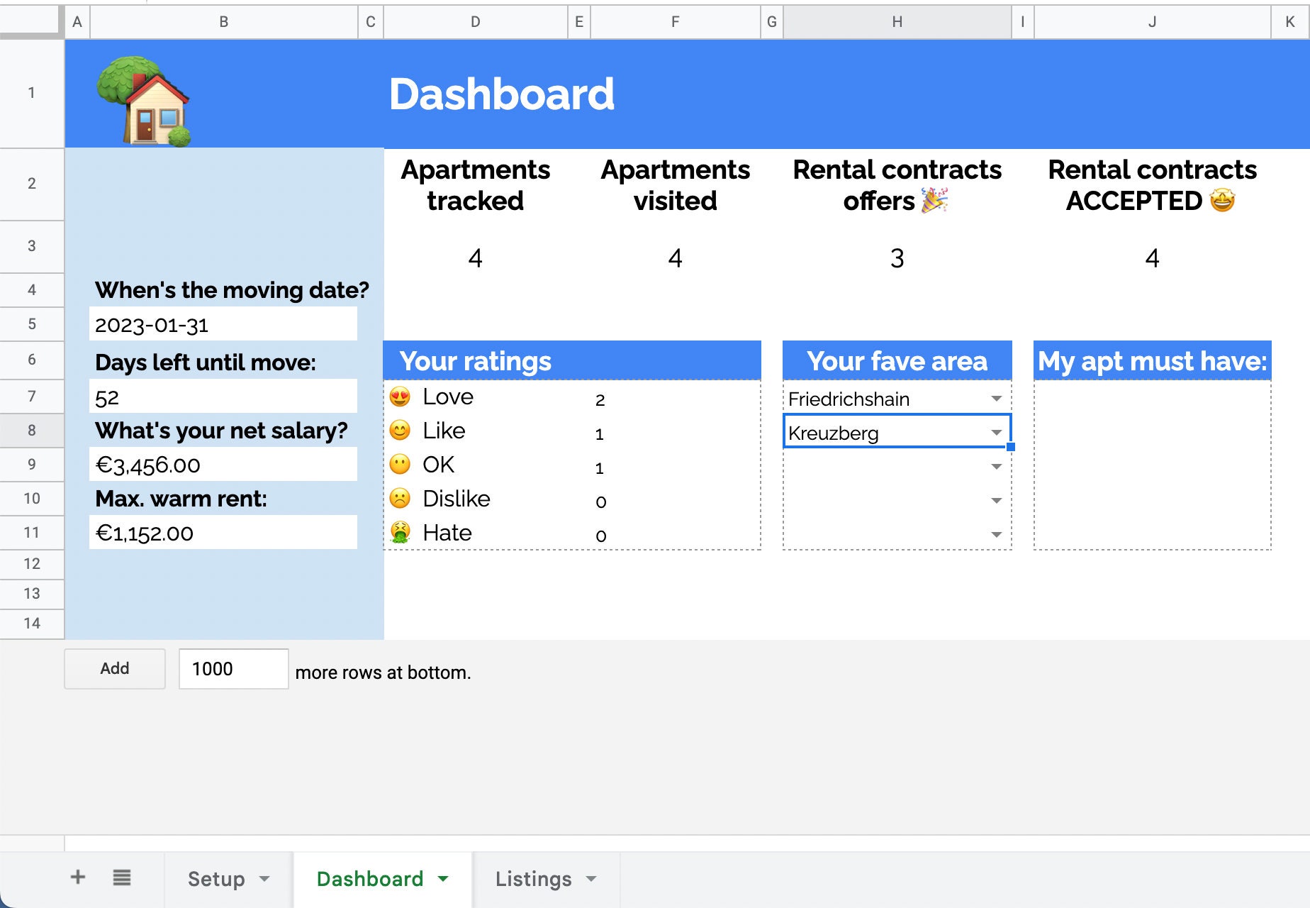 Apartment Hunter Tracker Google Sheets Template Apartment Search Apartment Hunter Tracker Google Sheets Template Apartment Search