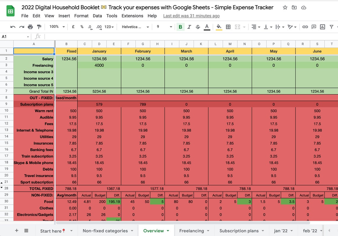 2022 Google Sheets Expense Tracker Template & Budget Planner Etsy