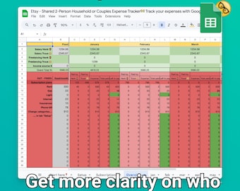 Shared Expense Tracker: budgetsjabloon voor stellen (Google Spreadsheets) [Directe download]