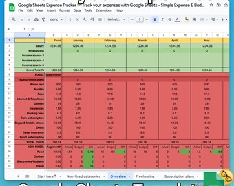 Budgetsjabloon voor Google Spreadsheets: digitale onkostenregistratie (directe download)