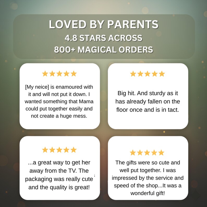 May include: Image with text: "LOVED BY PARENTS, 4.8 STARS ACROSS, 800+ MAGICAL ORDERS." Includes customer reviews with 5-star ratings. Reviews mention ease of use, quality, and customer satisfaction. The overall theme is positive customer feedback.