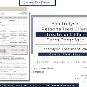 Electrolysis Treatment Plan Form | Electrolysis Hair Removal Consult Treatment Plan | Aesthetics Esthetician MedSpa Treatment Plan | Canva