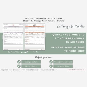 IV Therapy Form Template Bundle | Elective IV Infusion Consult | IV ...