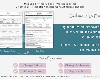 before you give a b12 injection questionaire Do Need Prescription for Injections? how to know if you