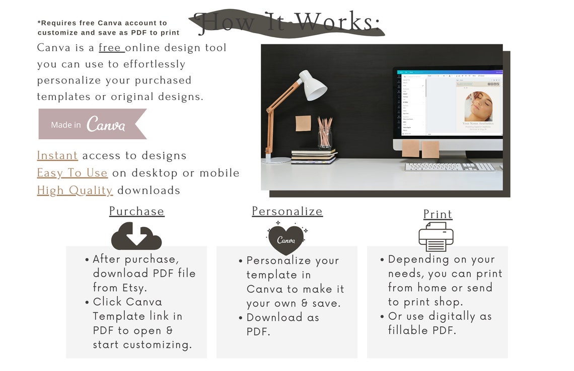 SOAP Note Template | Aesthetic Medspa Esthetician SOAP Note ...