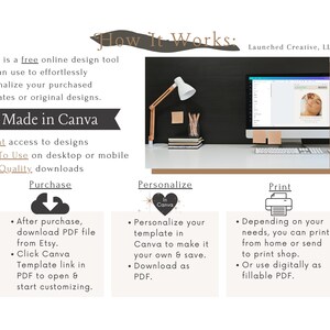 K&ouml;nnte beinhalten: So funktioniert's: Canva ist ein kostenloses Online-Design-Tool, mit dem du deine gekauften Vorlagen oder Originaldesigns m&uuml;helos personalisieren kannst. Erstellt mit Canva. Sofortiger Zugriff auf Designs. Einfach zu bedienen auf Desktop oder Mobilger&auml;t. Downloads in hoher Qualit&auml;t. Kauf, Personalisierung, Druck.