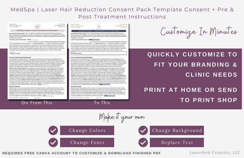 Laser Hair Reduction Consent Form Laser Hair Removal Consent Etsy