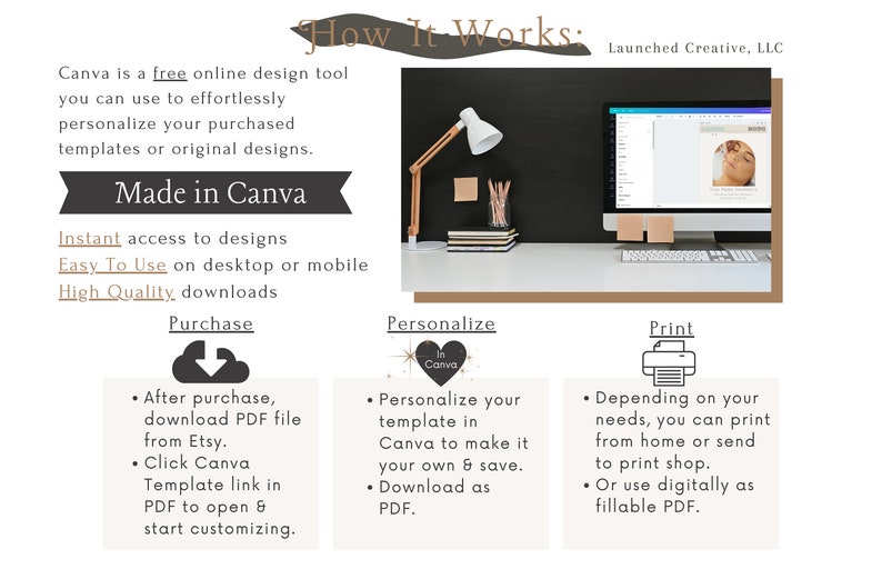 May include: A graphic explaining how to use Canva to personalise and print digital templates. The graphic shows a computer screen with a Canva design, a cloud download icon, a heart with the word "Canva" inside, and a printer icon.