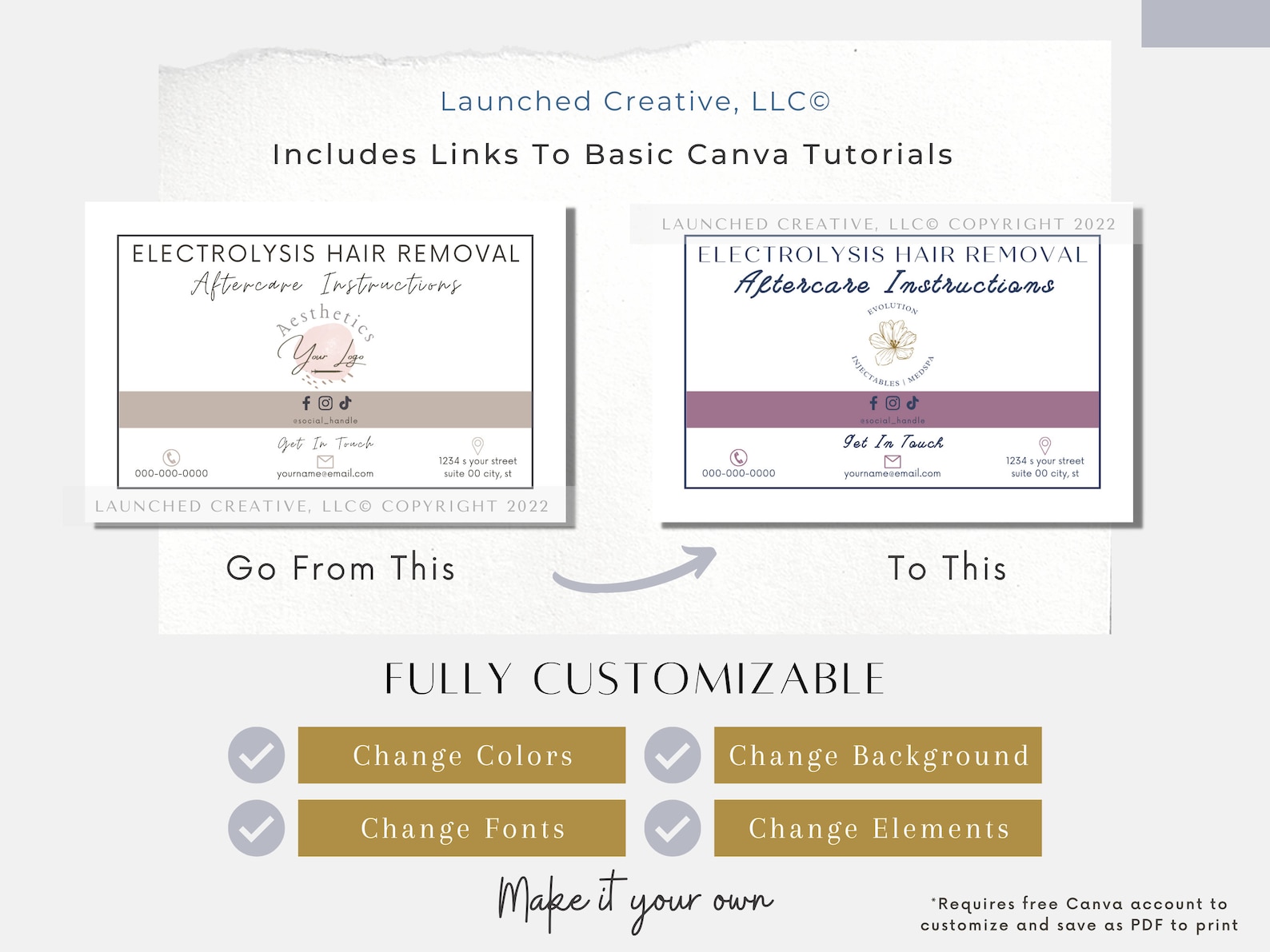 Electrolysis Hair Removal Aftercare Card Electrolysis Etsy