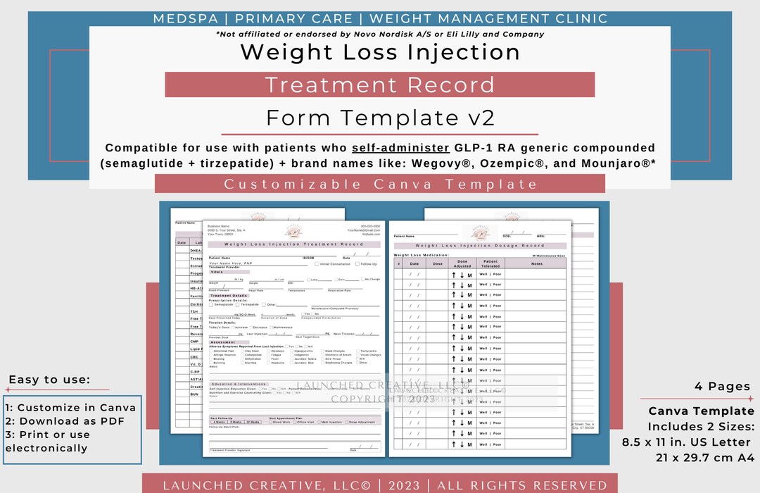 Weight Loss Injection FAQ - MedHelp