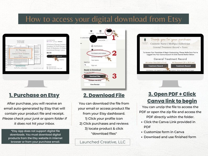 K&ouml;nnte beinhalten: Eine Schritt-f&uuml;r-Schritt-Anleitung zum Zugriff auf digitale Downloads von Etsy. Der Leitfaden umfasst drei Schritte: Kauf auf Etsy, Herunterladen der Datei und &Ouml;ffnen des PDF-Dokuments und Klicken auf den Canva-Link, um zu beginnen. Das Bild zeigt Screenshots der Etsy-Website und von Canva.