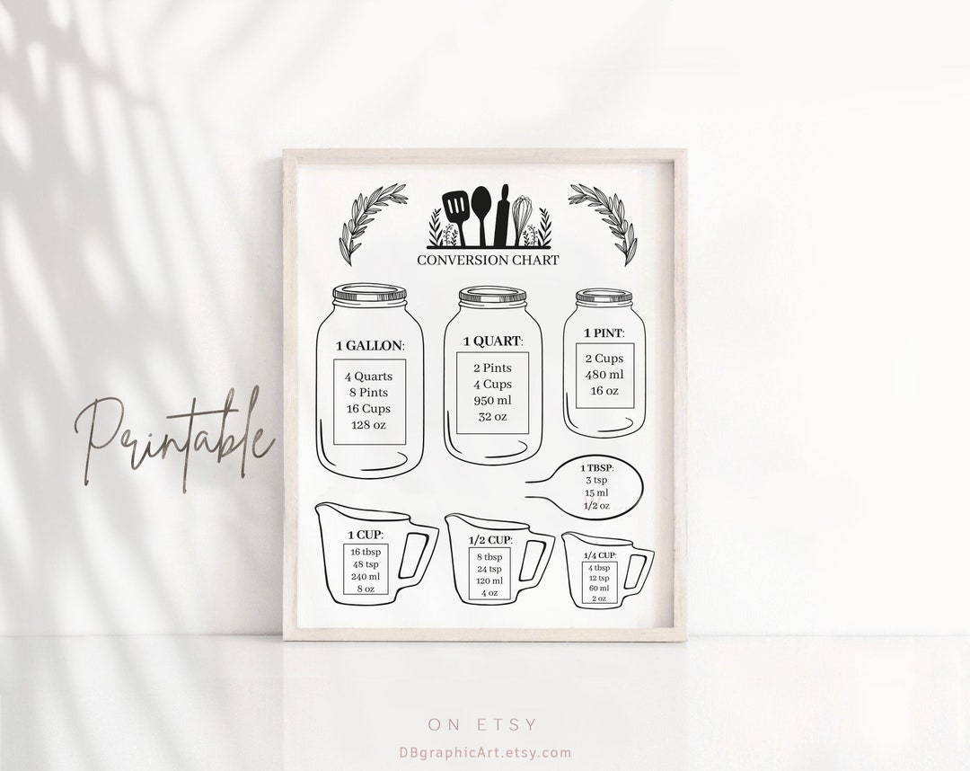 Cooking Measurement Chart Svg Kitchen Conversion Printable - Etsy