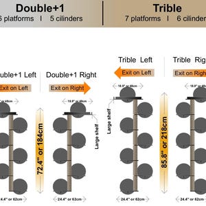 Puede incluir: Diagrama que muestra dos dise&ntilde;os diferentes de &aacute;rboles para gatos. El dise&ntilde;o "Double+1" tiene 6 plataformas y 5 cilindros, mientras que el dise&ntilde;o "Trible" tiene 7 plataformas y 6 cilindros. El dise&ntilde;o "Double+1" tiene 72,4 pulgadas o 184 cent&iacute;metros de alto, mientras que el dise&ntilde;o "Trible" tiene 85,8 pulgadas o 218 cent&iacute;metros de alto.