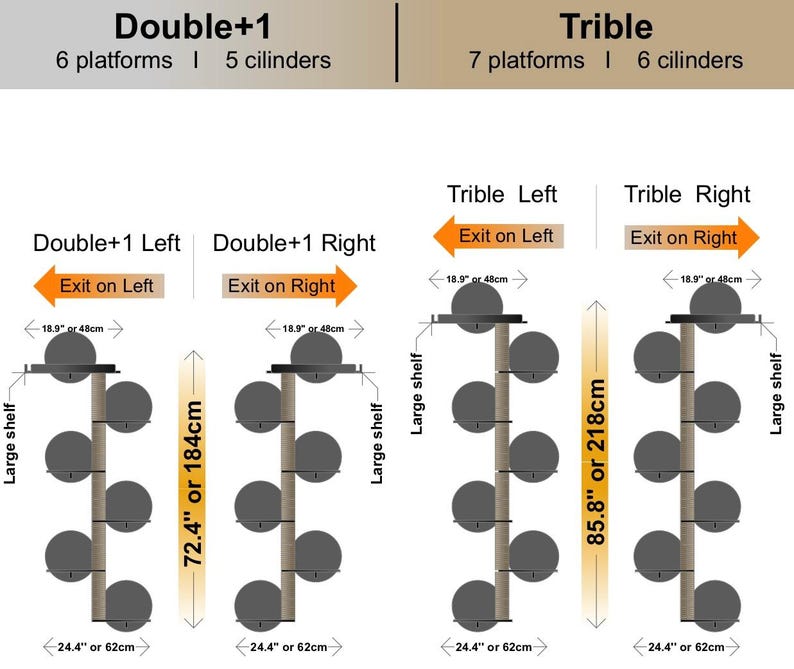 Puede incluir: Diagrama que muestra dos dise&ntilde;os diferentes de &aacute;rboles para gatos. El dise&ntilde;o "Double+1" tiene 6 plataformas y 5 cilindros, mientras que el dise&ntilde;o "Trible" tiene 7 plataformas y 6 cilindros. El dise&ntilde;o "Double+1" tiene 72,4 pulgadas o 184 cent&iacute;metros de alto, mientras que el dise&ntilde;o "Trible" tiene 85,8 pulgadas o 218 cent&iacute;metros de alto.