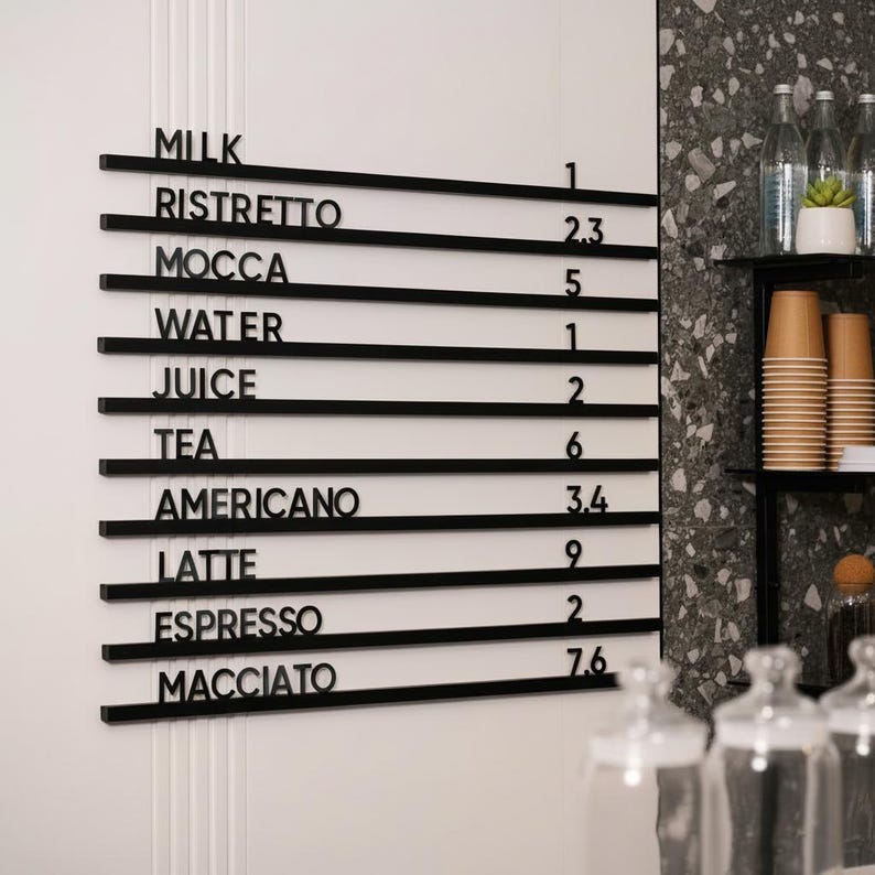 Full view of black grooved wooden letter board wall menu mounted on a white wall with decorative flowers and items on a shelf showing Milk, Espresso, Latte, Americano, Cappuccino, Ristretto, Macciato, Juice, Water, and Tea with prices in black acrylic letters. Demonstrates the bold finished cafe interior presentation of the black rail wooden letter board wall menu system.