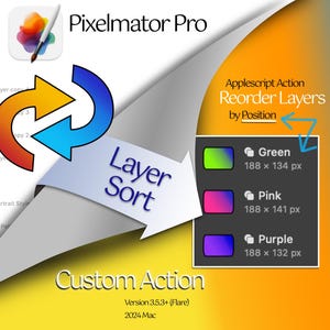 Könnte beinhalten: Ein Screenshot eines Computerbildschirms, der ein Pixelmator Pro-App-Fenster mit einer benutzerdefinierten Aktion namens "Reorder Layers by Position" zeigt. Die Aktion soll die Ebenen in der App nach ihrer Position sortieren. Die Aktion wird mit drei Farboptionen angezeigt: grün, rosa und lila. Die Aktion wird als Applescript-Aktion beschrieben.