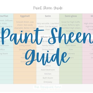 Paint Sheen Chart, Guide,  Paint Finishes