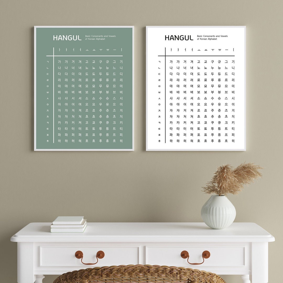 Korean Alphabet / Printable Hangul Poster / Basic Hangul Chart - Etsy