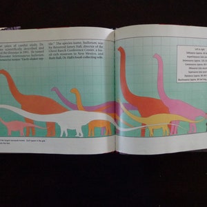 longest dinosaur in the world