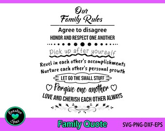 Download Family Rules Svg Etsy