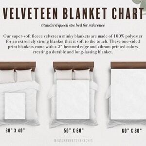 May include: A chart showing the different sizes of velveteen blankets. The chart shows three blankets on a queen-sized bed, with the measurements of each blanket listed below. The blankets are 30 inches by 40 inches, 50 inches by 60 inches, and 60 inches by 80 inches.