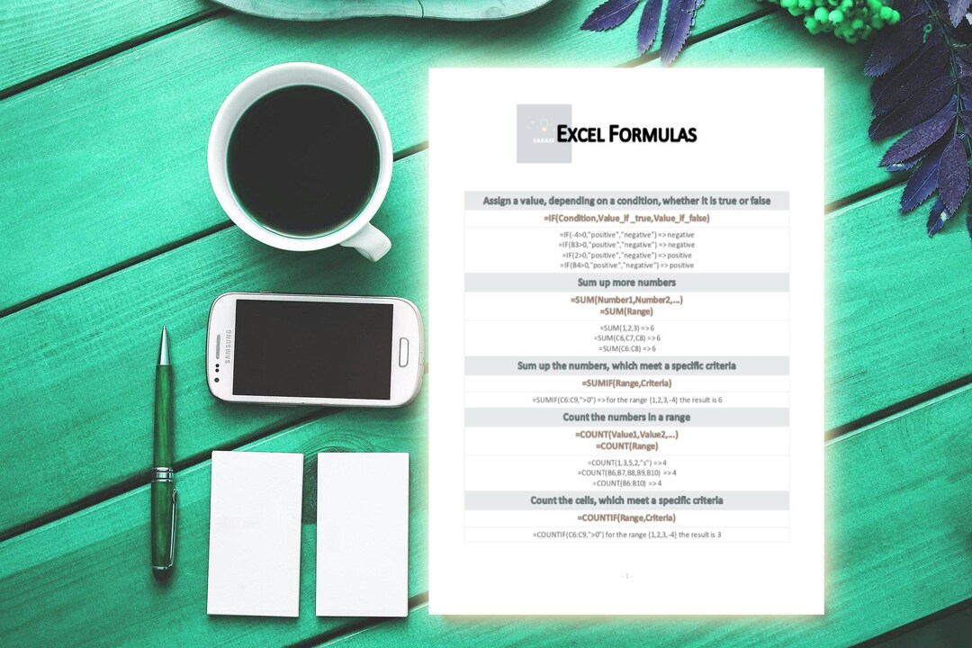 The Most Essential Excel Formulas, Excel Formula List Cheat Sheet