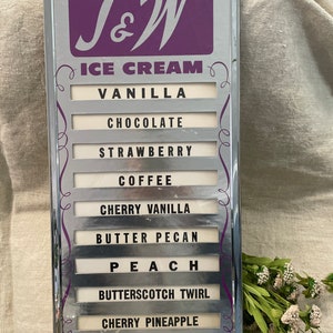 dated 1982 i believe Vintage Baskin Robbins Ice Cream Window Poster Advertisement ORIGINAL 1980/'s