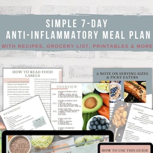 Simple 7-day Anti-inflammatory Diet Meal Plan - Etsy