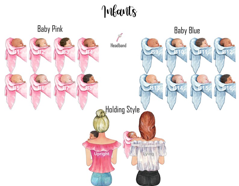 Gifts for her Family Print Toddler /& Pets Family Gift DIGITAL PRINT Personalised Family Print with Baby Customisable Family Print