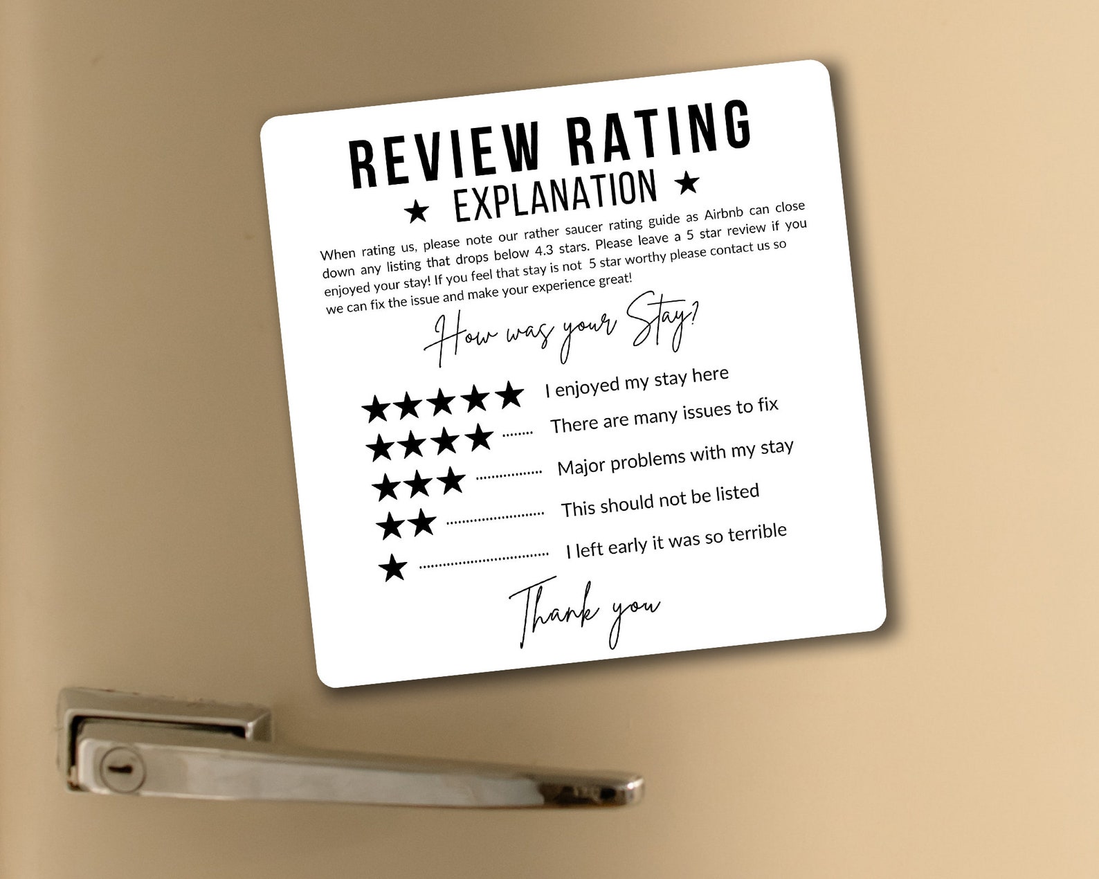 Airbnb 5 Star Rating Explanation Airbnb Host Rating Etsy UK