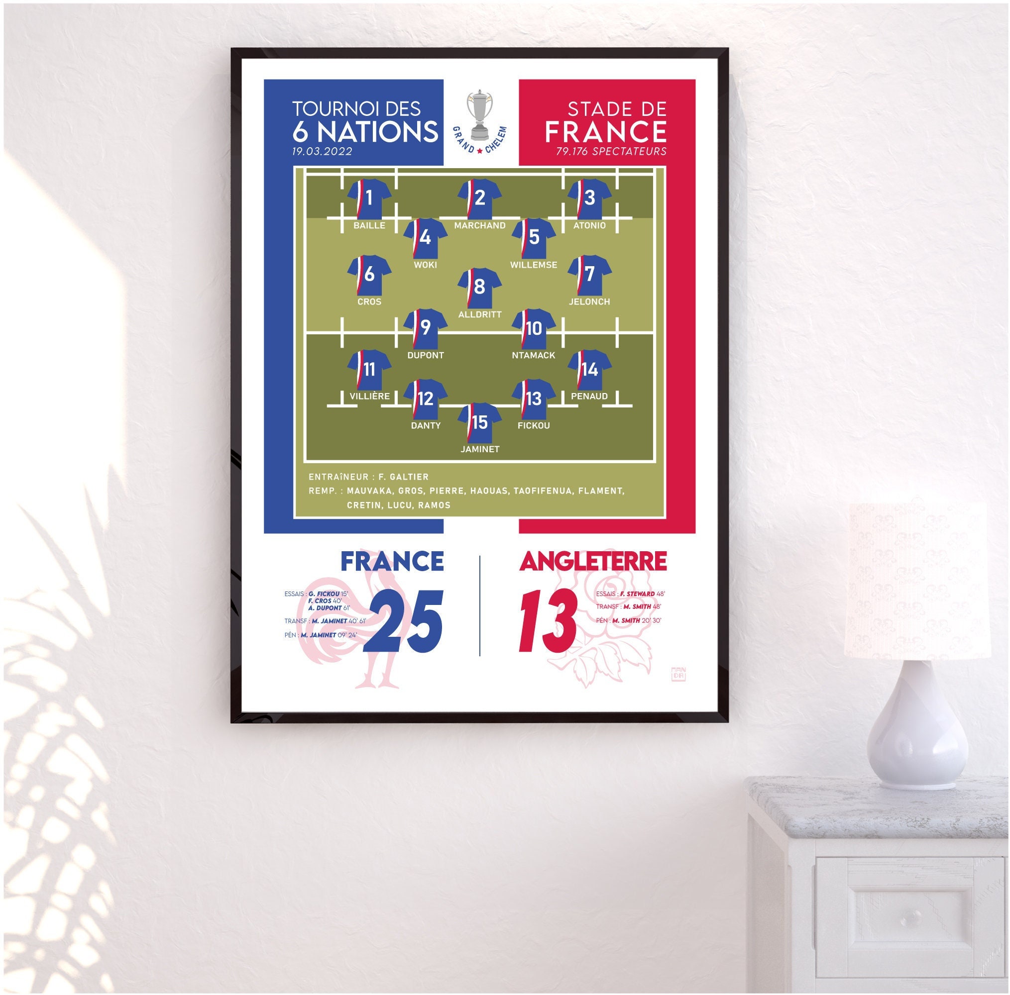 Affiche A3 || France Angleterre Rugby - Champion 6 Nations