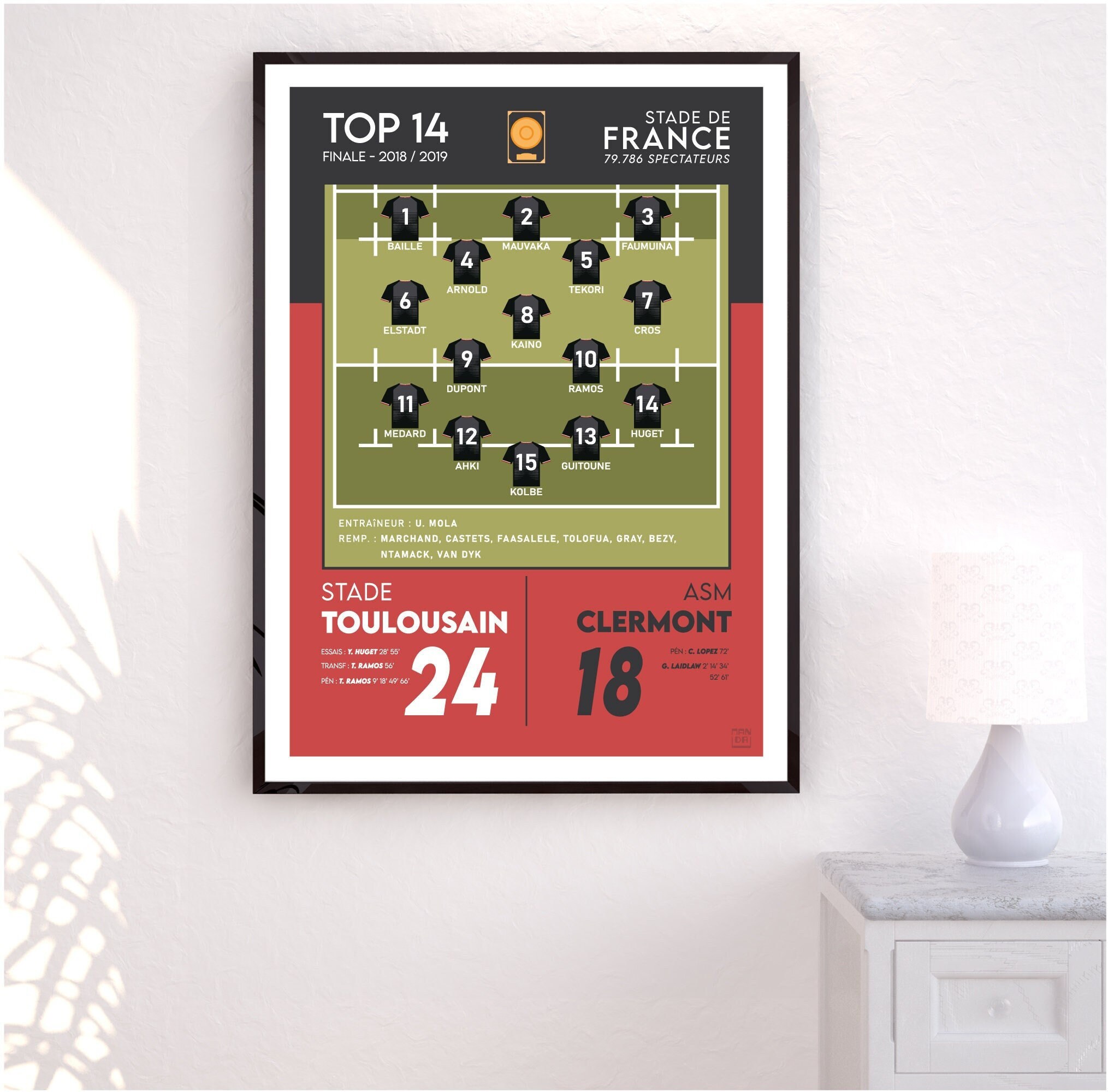 Affiche A3 || Stade Toulousain Rugby - Champion Top 14