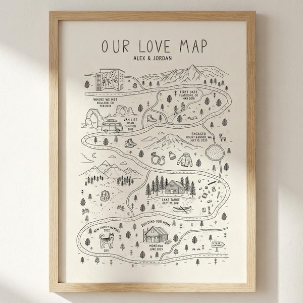 Paper Anniversary Gift for Husband & Wife: Hello Will You I Do Timeline, Personalized Map