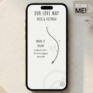 Papieren jubileumcadeau voor man en vrouw: Hello Will You I Do tijdlijn, gepersonaliseerde website