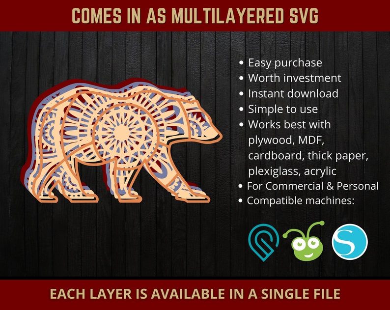 Download Paper Party Supplies Party Supplies Silhouette Mama Bear Svg 3d Mandala Svg Cut File For Glowforge Laser Cut Cricut Cutting Machine Zentangle Layered Baby Bear Papa Bear Svg