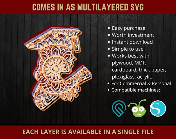Download Graduation Svg 3d Mandala English Girl Graduation Hat Layered Etsy