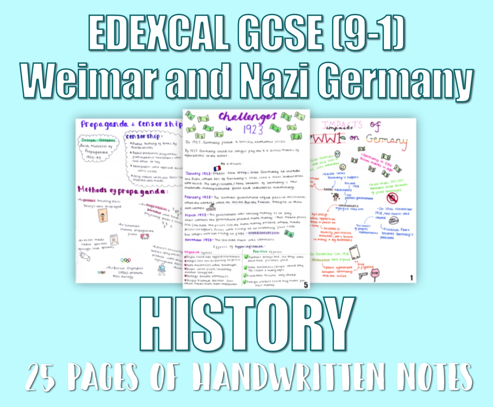 EDEXCEL GCSE 91 History Revision Notes Weimar and Nazi Germany Etsy