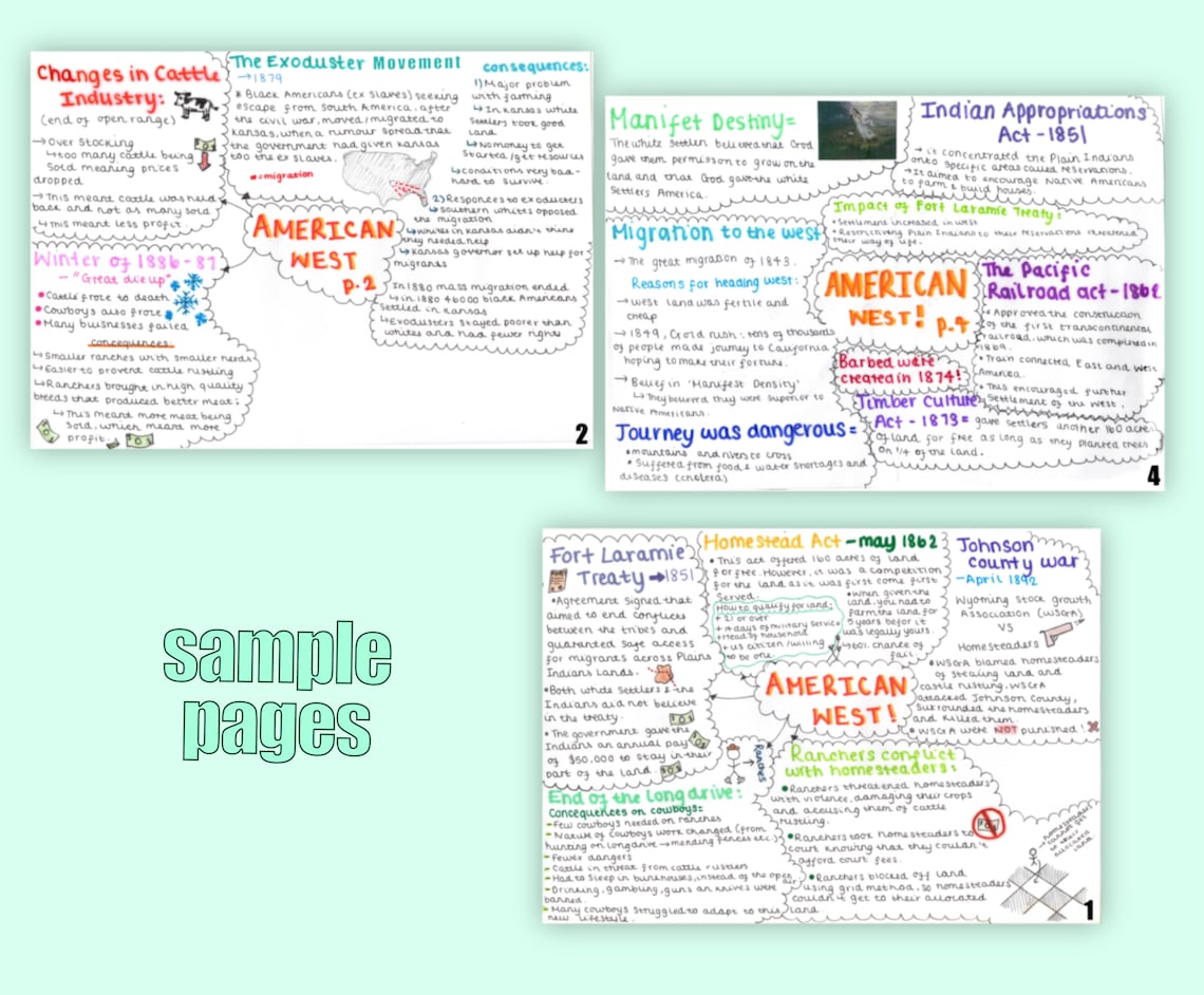 EDEXCEL GCSE 91 History Revision Notes American West Etsy
