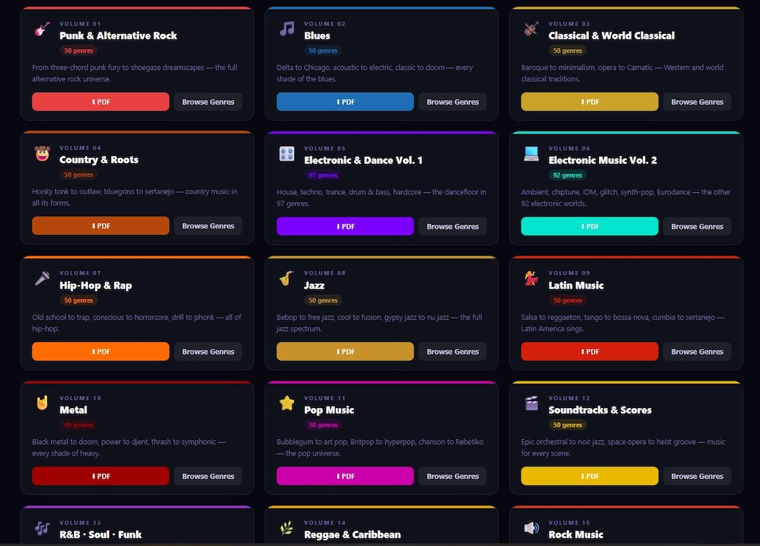 Suno AI Prompt Guide Pack – 1000+ Music Generator Prompts (instant ...