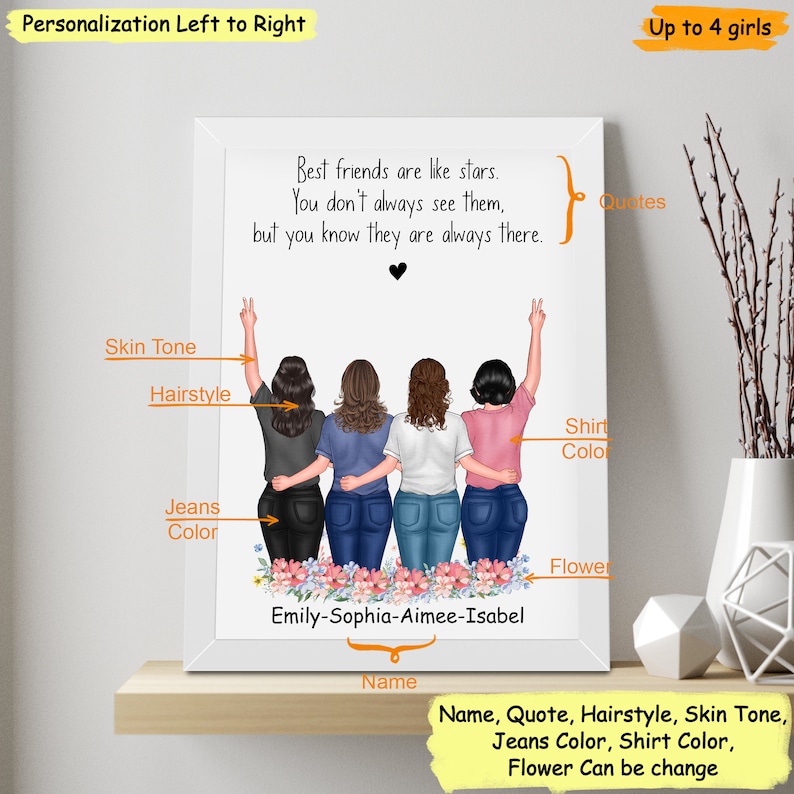 Personalised Gift For Best Friend, 2-3-4 Friend Group, Friendship Print, Best Friend Print, BFF, Bestie Gift, Friend Birthday Gift For Her