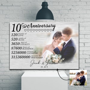 Prénoms personnalisés avec photo, date, cadeaux d'anniversaire de 10 ans pour petit ami, petite amie, mari, femme, toile personnalisée pour le premier 10e anniversaire de mariage