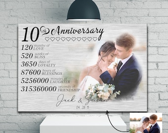 Personalized Photo Names Date 10 Year Anniversary Gifts for Boyfriend Girlfriend Husband Wife, First 10th Wedding Anniversary Custom Canvas