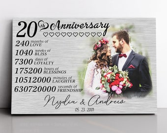 20th Anniversary Gift For Her Him, Personalized Gifts Canvas Wall Art Prints Custom Picture Frame Wedding Decor Birthday Valentines Day Gift