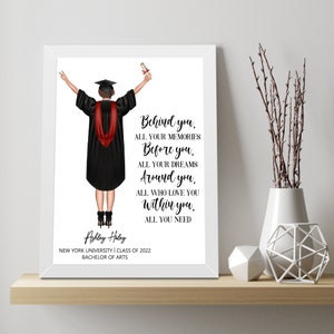 Personalized Graduation Gift Art Print, Friends Graduation Print ...