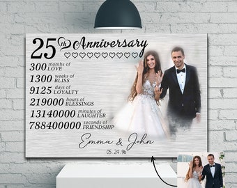 Personalized Canvas 25th Wedding Anniversary Art Gifts, Wedding Anniversary Gift 25th Year Anniversary Gift For Him Her Boyfriend Girlfriend